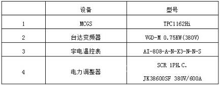 圖一元器件型號表.jpg 圖一元器件型號表.jpg
