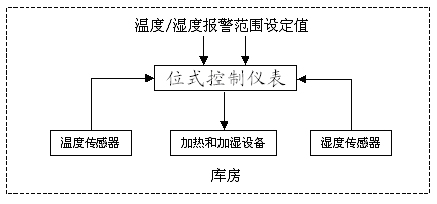 沿海彈藥2.jpg 沿海彈藥2.jpg