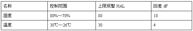 沿海彈藥3.jpg 沿海彈藥3.jpg