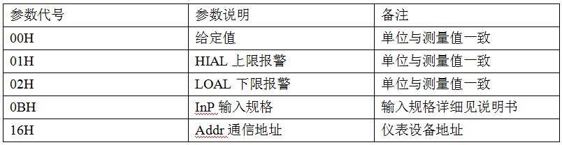 表1.jpg 表1.jpg