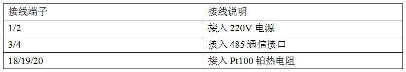 表2.jpg 表2.jpg