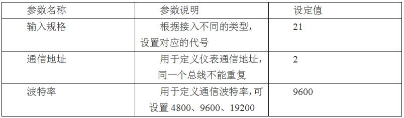 表3.jpg 表3.jpg