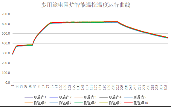 D:\Documents\Desktop\圖片8.png D:\Documents\Desktop\圖片8.png